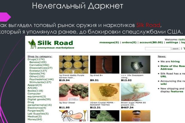 Kraken актуальное