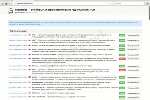 Кракен невозможно зарегистрировать пользователя